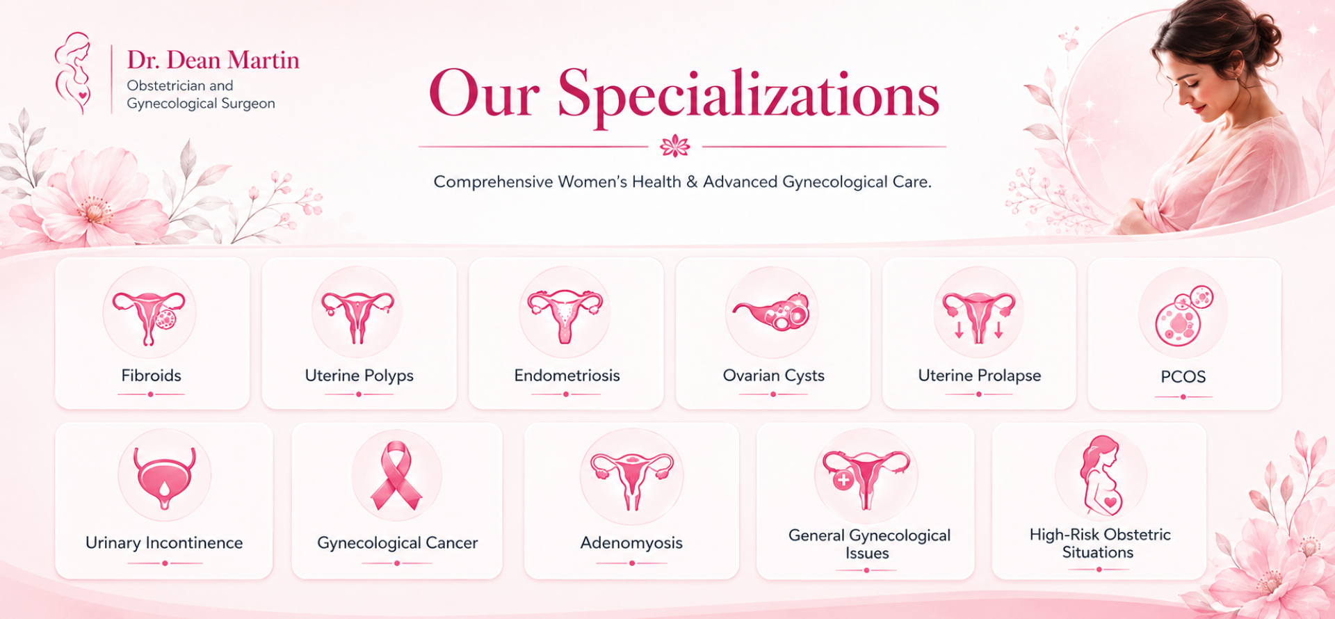 Dr. Dean Martin MD F.A.C.O.G Obstetrics and Gynecology